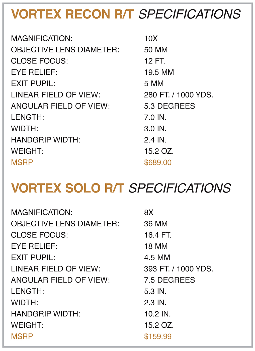 Vortex specifications