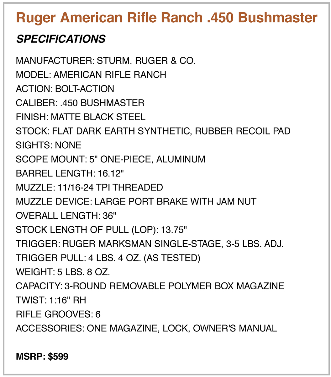 Ruger American Rifle Ranch 450 Bushmaster specifications