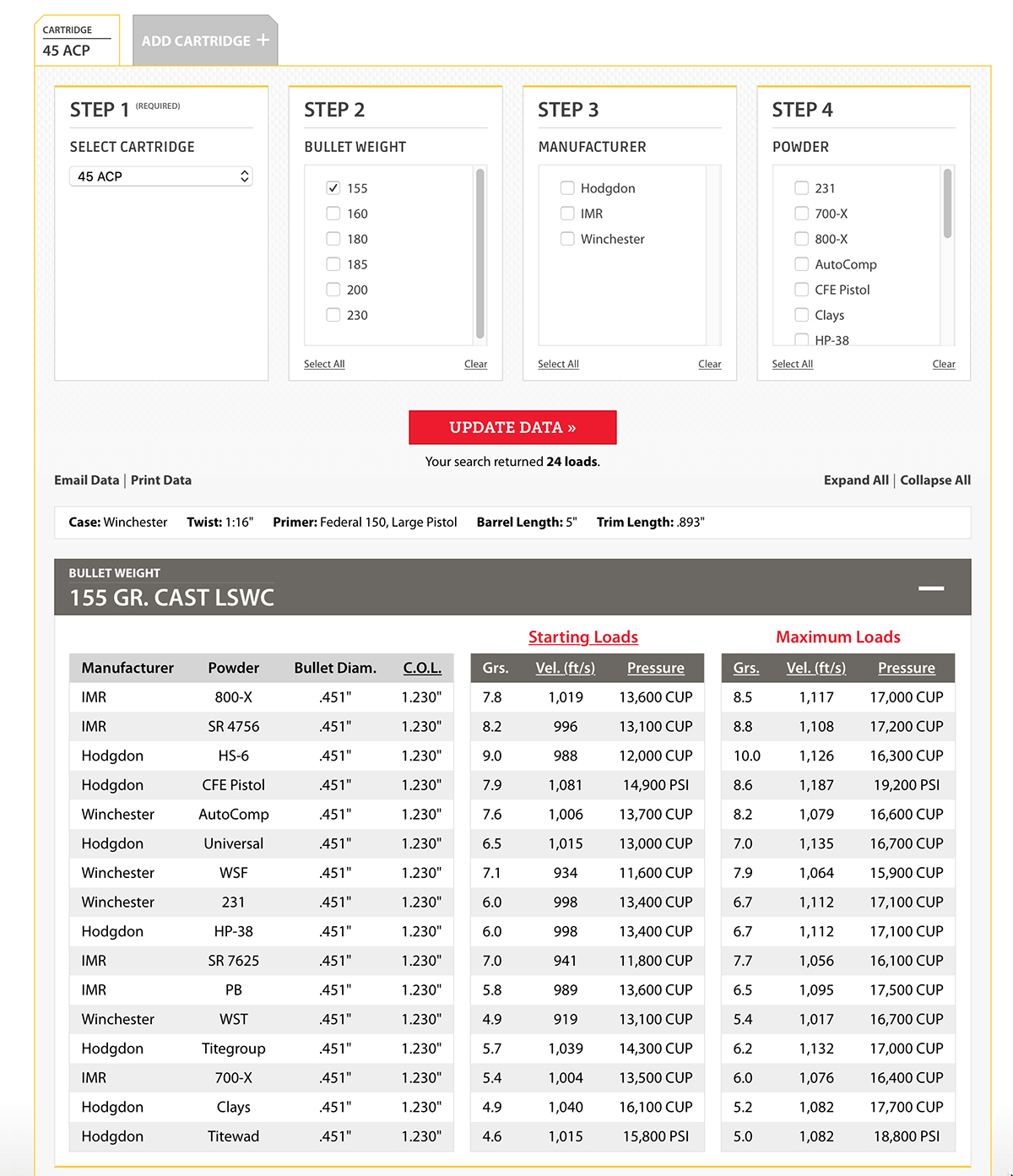 The Hodgdon Pistol Reloading Data page displays a pulldown menu with a lineup of available cartridges from 17 Bumble Bee through 500 S&W Magnum. Here’s a closer look at the detailed data for the 155-grain lead semi-wadcutter bullet. 