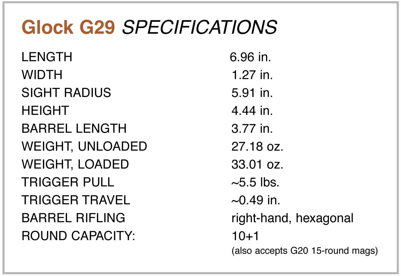 G29 specifications