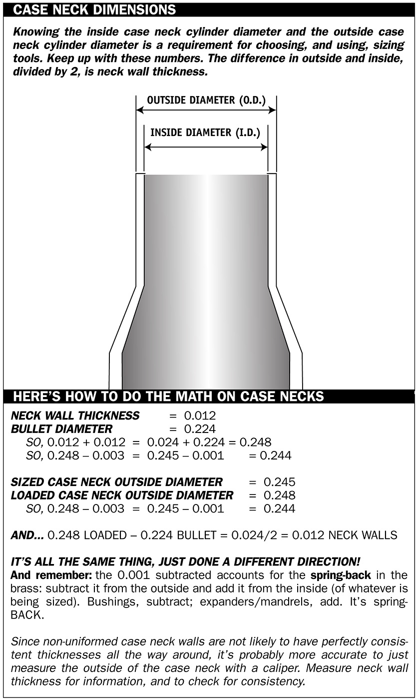 Case neck sizing diagram