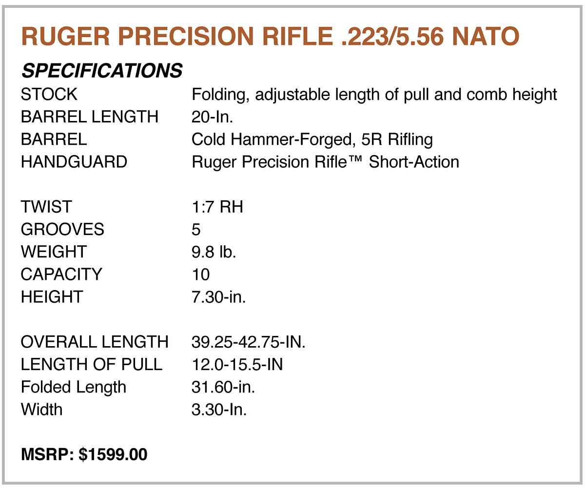 RPR specs