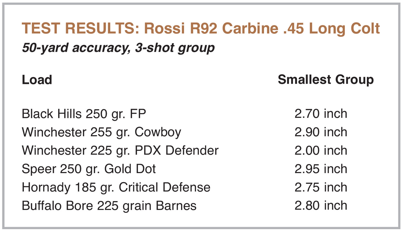 rossi r92 45